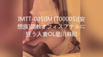 IMTT-005(IMTT00005)[妄想族]調教オフィスアナルに狂う人妻OL星川麻紀